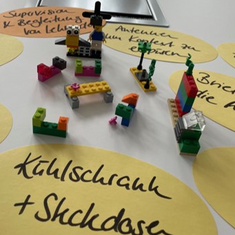 Visualisierung der Lehre der Zukunft