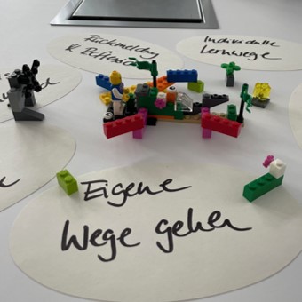Visualisierung der Lehre der Zukunft